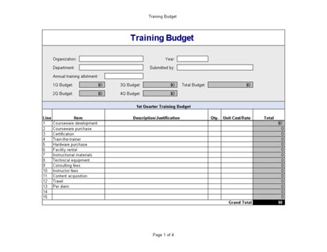 Example Of Training Budget Template Templateral