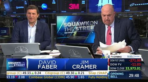 Squawk On The Street Cnbc January 13 2023 9 00am 11 00am Est Free Borrow And Streaming