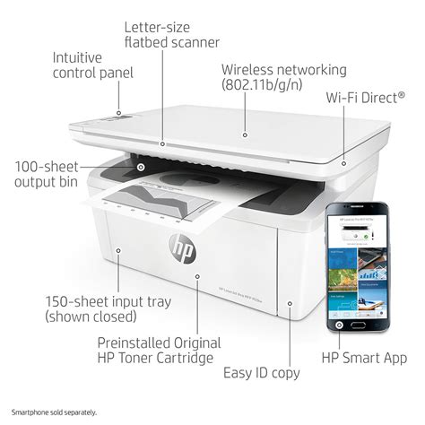 HP LaserJet Pro MFP M29w Compact Wireless All-in-One Laser Printer with ...