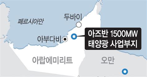 서부발전 Uae서 역대최대 ‘분당 신도시 면적 태양광 사업 수주