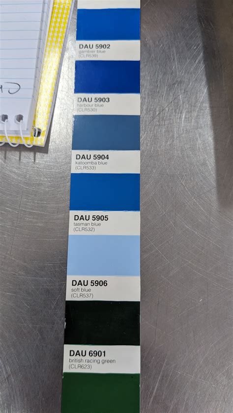 Paint code used on blue 1984 240's ? - Oz Volvo