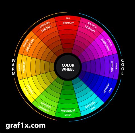 Graf1x A Must Have Color Theory Posters