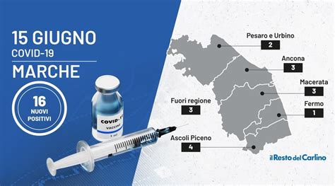 Covid Marche Giugno Bollettino Coronavirus Dati E Contagi