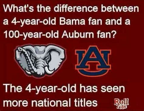 Alabama Fans Meme