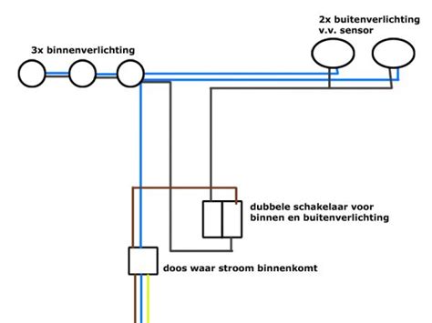 Sensor Schakelaar Aansluiten Led Verlichting Watt