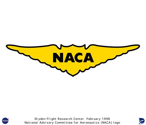 Logos NACA_logo: NACA logo