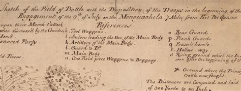 Monongahela, Pennsylvania 1755 Battle Map – Battle Archives