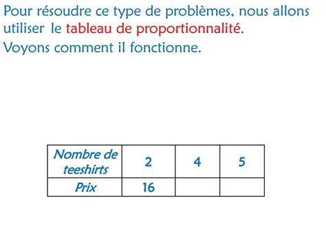 Probl Mes De Proportionnalit Ppt T L Charger