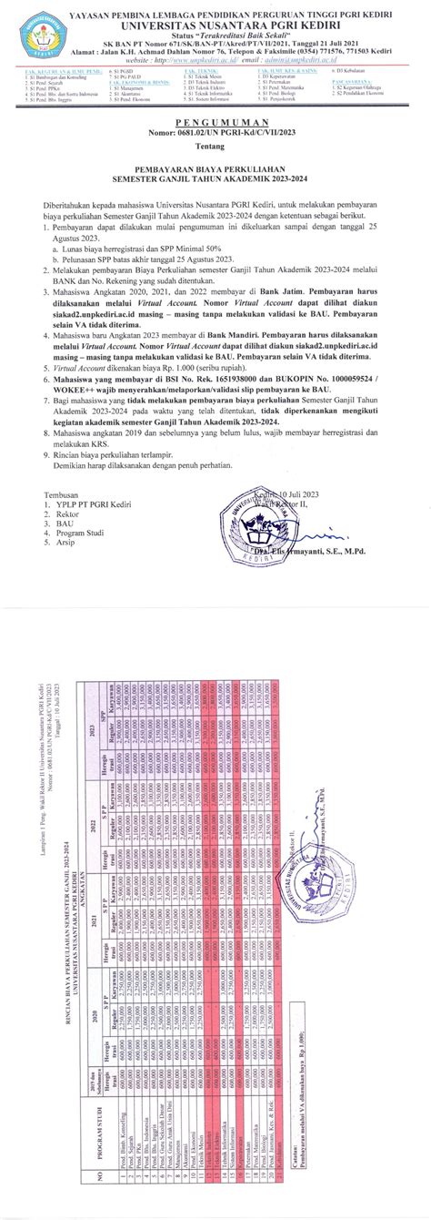 Info Pembayaran Perkuliahan Semester Ganjil 2023 2024 Prodi BK