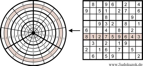 Kreis Sudoku Mit L Sungen Zum Ausdrucken