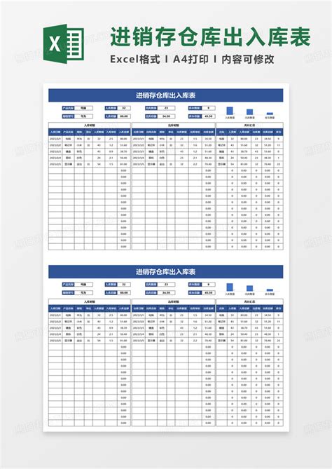 进销存仓库出入库表excel模板下载熊猫办公