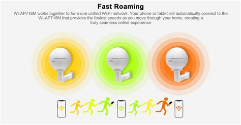 Outdoor Wireless Access Point | Cloud Management – WeSupplySecurity