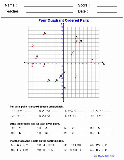 Free Valentines Plotting Points Worksheets