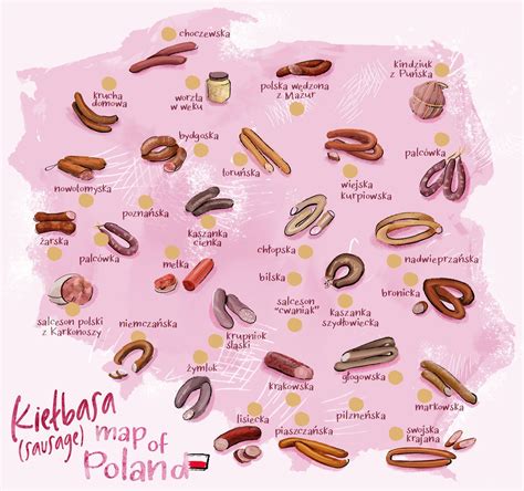 Polish Kiełbasa Sausage All You Need To Know Polonist Kielbasa