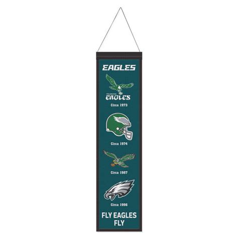 Philadelphia Eagles Logo Evolution Wool Banner - Shibe Vintage Sports