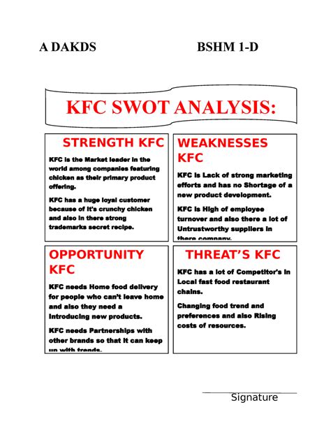 Kfc Swot Analysis Swot A Dakds Bshm 1 D Signature Kfc Swot Analysis Weaknesses Kfc Kfc Is