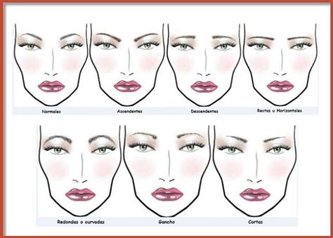 Datos De Visagismo En Cejas Para Rostros Alargados Como El