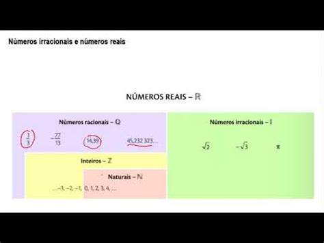 Números naturais, inteiros, racionais, irracionais e reais - YouTube