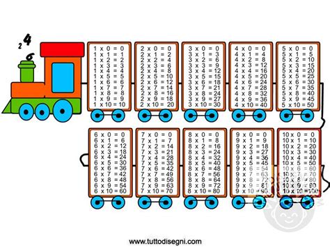 Scheda Tabelline Da A Con Disegno Colorato Tuttodisegni The Best Porn