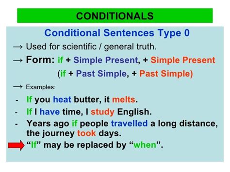 conditional statement  english subject design talk