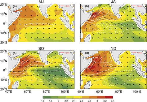 Ensemble Mean Of Changes In Sst Shade C Precipitation White