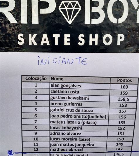 A Sign Showing The Price Of Skates At Rip Boy Skate Shop In Niceaute