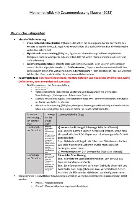 Zusammenfassung Mathedidaktik Mathematikdidaktik Zusammenfassung