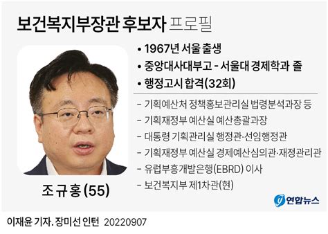 그래픽 보건복지부장관 조규홍 후보자 프로필 연합뉴스