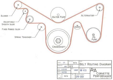 2003 Chevy Corvette Serp Belt Routing Diagram