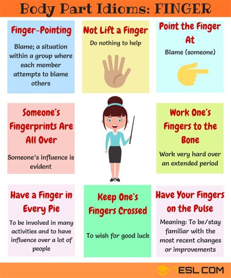 Finger Idioms 20 Useful Expressions And Idioms With Finger • 7esl