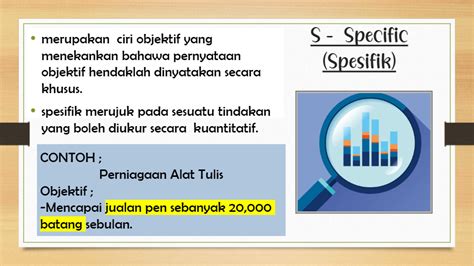 Bab 3 Penetapan Visi Misi Dan Objektif Perniagaan 31 33 Quizizz