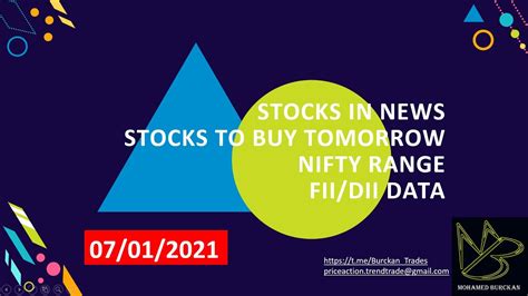 Stocks In News Best Stocks To Buy Tomorrow Nifty View Youtube