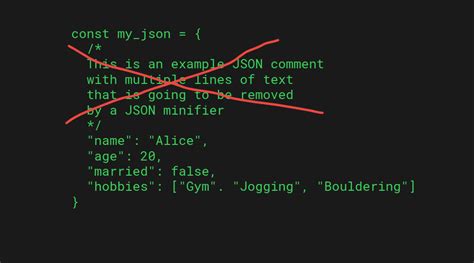 How To Add Comments In Json Example Solutions