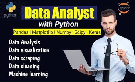 Do Machine Learning Data Science And Data Analysis In Python By Masghar454 Fiverr