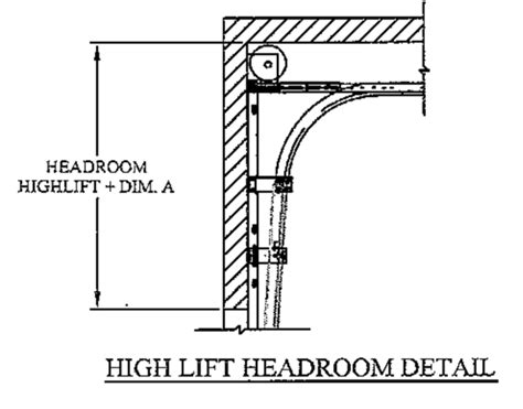 Garage Door Track for Your Home