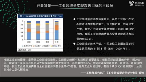 双碳数字化转型 工业领域数字化转型 格创东智