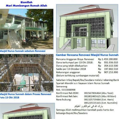 Laporan Rehab Masjid Nurus Sunnah Semarang 10 November 2018 Yayasan