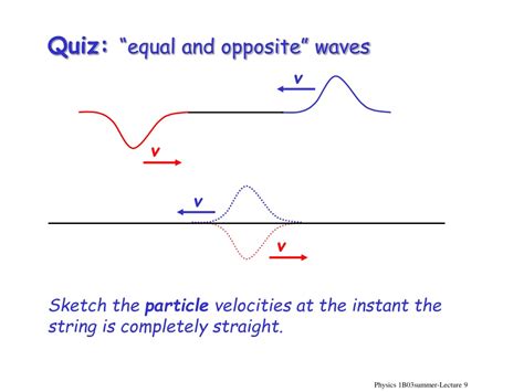 Ppt Wave Motion Powerpoint Presentation Free Download Id 9320007