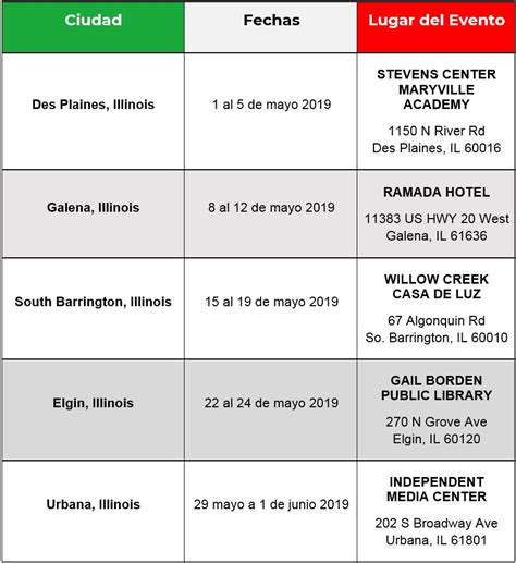 Calendario Del Consulado Sobre Ruedas