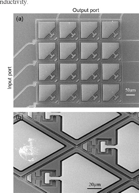 Figure From A Silicon Photonic Mems Matrix Switch Using Directional