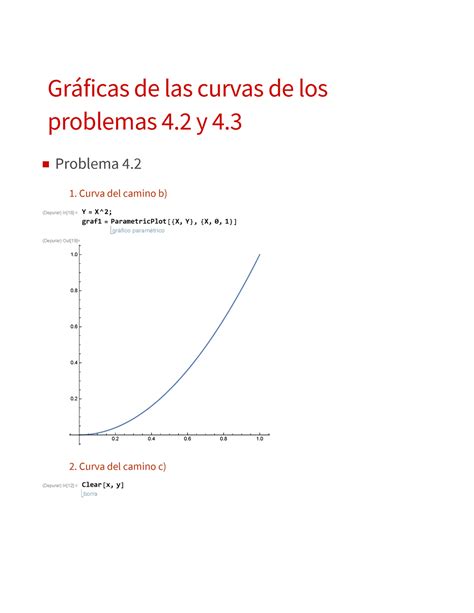 Tarea Unidad Mathematica Gr Ficas De Las Curvas De Los