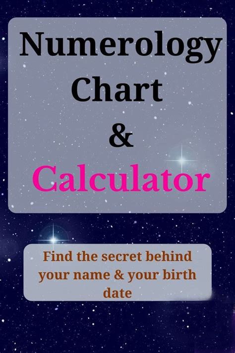 Numerology Chart And Calculator Check Yours Numerology Chart