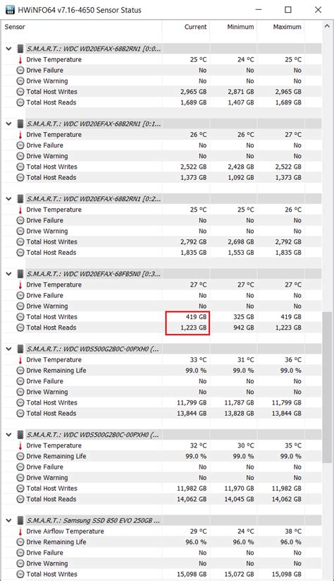 Issue initializing RAID 5 array | Overclock.net