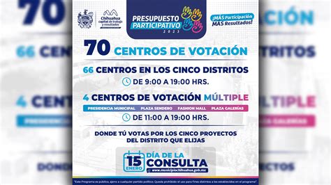 Recuerda Ir A Votar Este Domingo Por Tu Proyecto Favorito Del