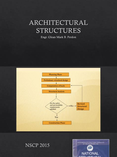 Architectural Structures 2 | PDF