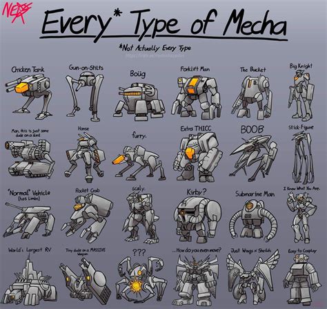 by Sean Doherty on TTRPG Creatures | Robot art, Robots drawing ...