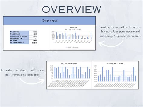 Small Business Bookkeeping Template - Etsy