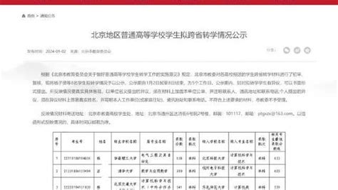 清华一本科生“逆向”转学至双非院校，回应：转学已办理成功，转学原因不便透露 Tnaot