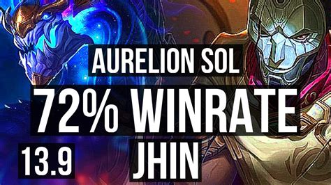 Aurelion Sol Karma Vs Jhin Heimer Adc Winrate Kr