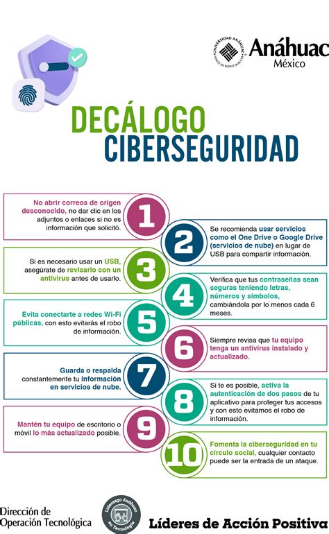 Dec Logo Ciberseguridad Direcci N De Operaci N Tecnol Gica